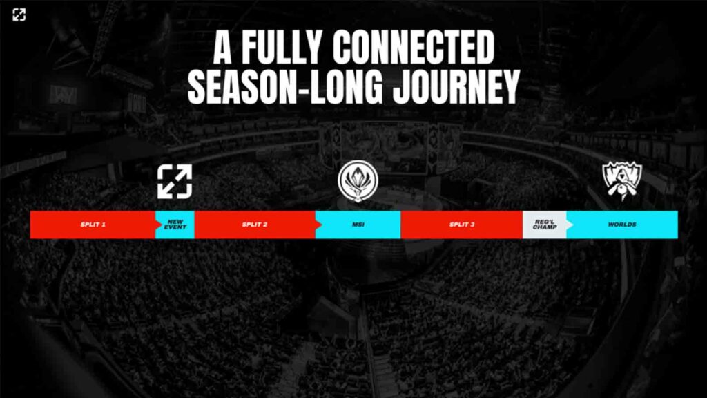 【内战幻神】哪支战队在自家赛区所向披靡，但你需要担心它在世界赛上的“内战幻神”属性？